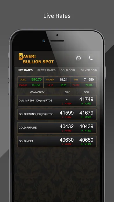 Capturas de pantalla de Kaveri Bullion Spot