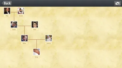 Tangkapan layar Easy Family Trees - Familybook