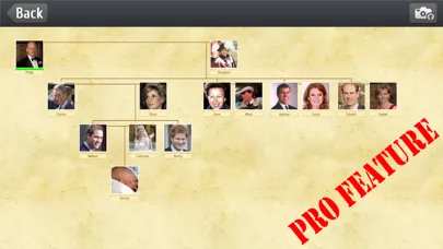 Tangkapan layar Easy Family Trees - Familybook