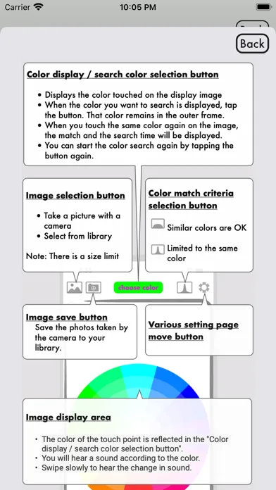 Screenshot di ListenToPhotos
