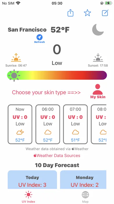 UV Index Forecast应用截图