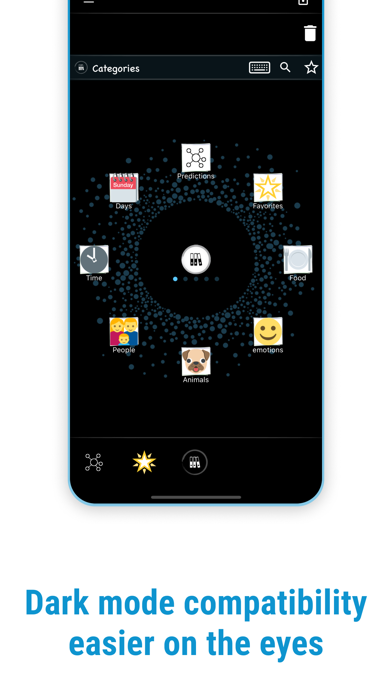 Screenshot di Speak My Mind - Smart AAC App