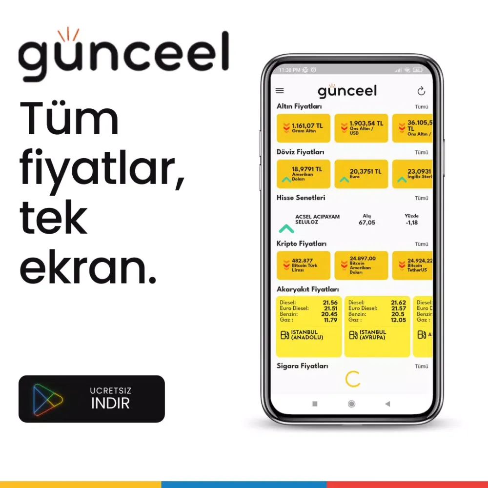 günceel altın borsa takip Ekran Görüntüleri