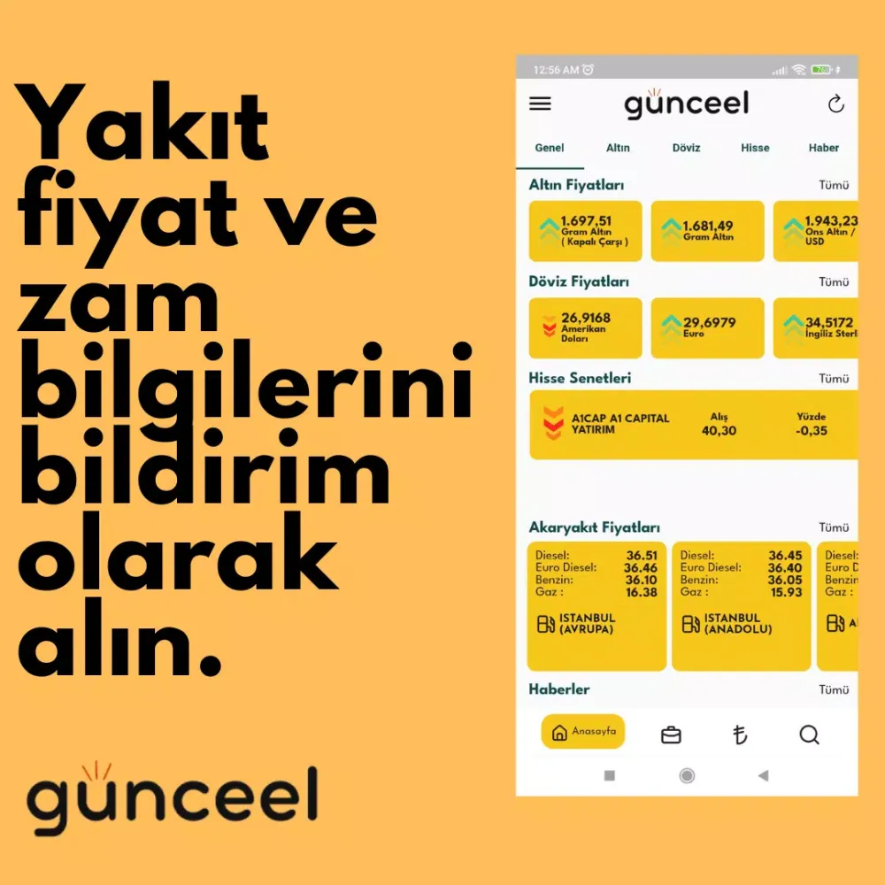 günceel altın borsa takip Ekran Görüntüleri