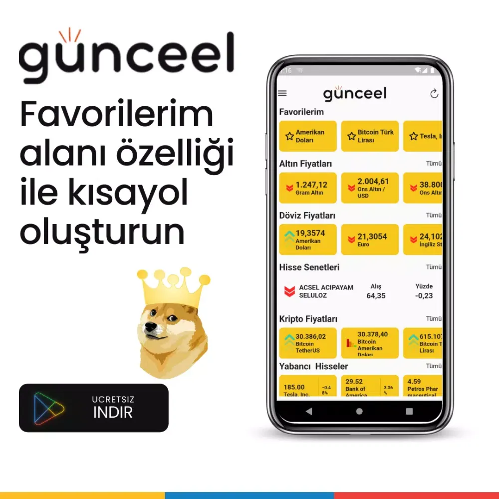 günceel altın borsa takip Ekran Görüntüleri