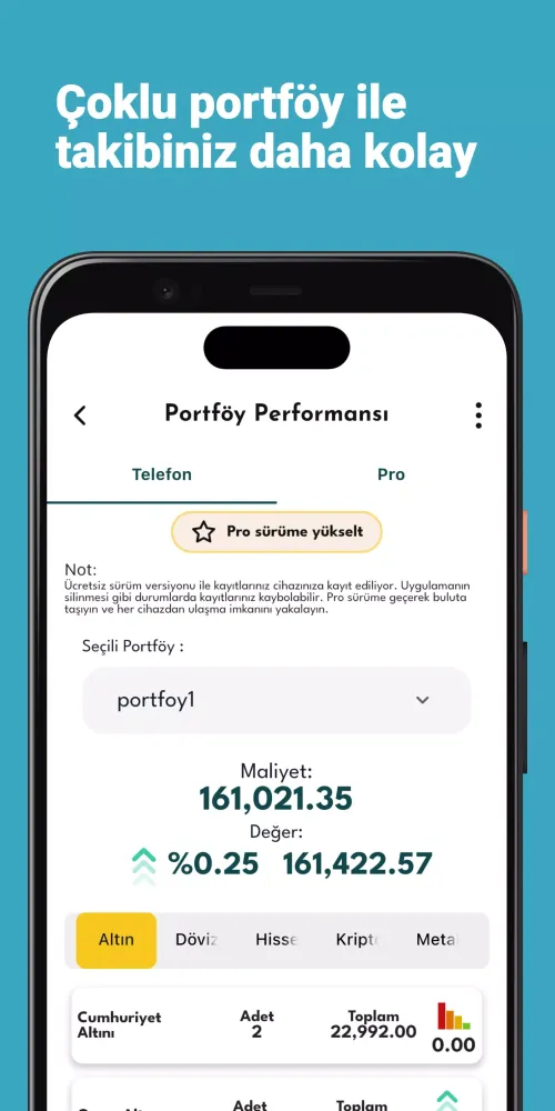 günceel altın borsa takip Ekran Görüntüleri