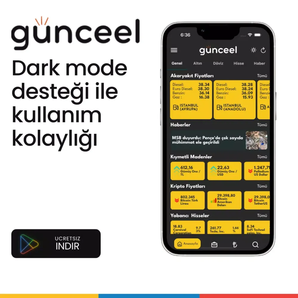 günceel altın borsa takip Ekran Görüntüleri