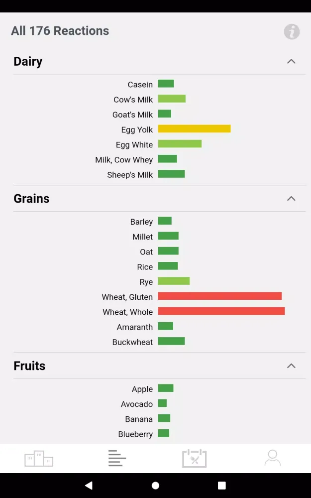 Screenshot di KBMO FIT 176