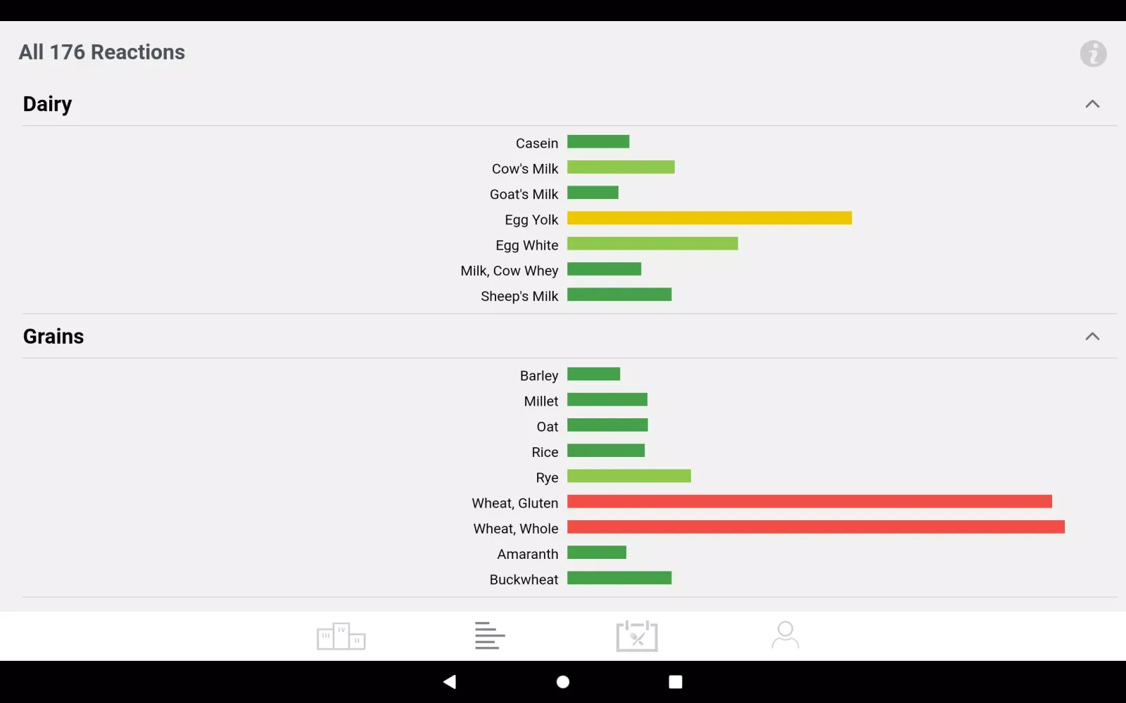 Screenshot di KBMO FIT 176