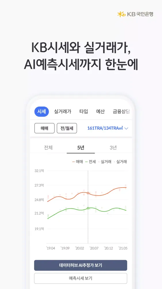 KB부동산 Screenshots