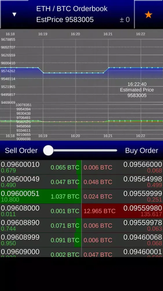 CoinExchange RealtimeViewer Screenshots