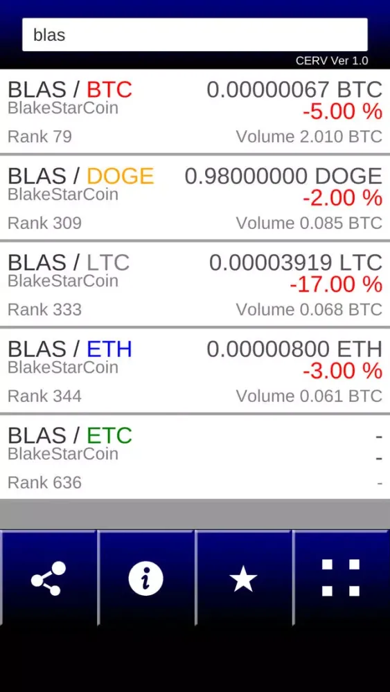 CoinExchange RealtimeViewer Screenshots