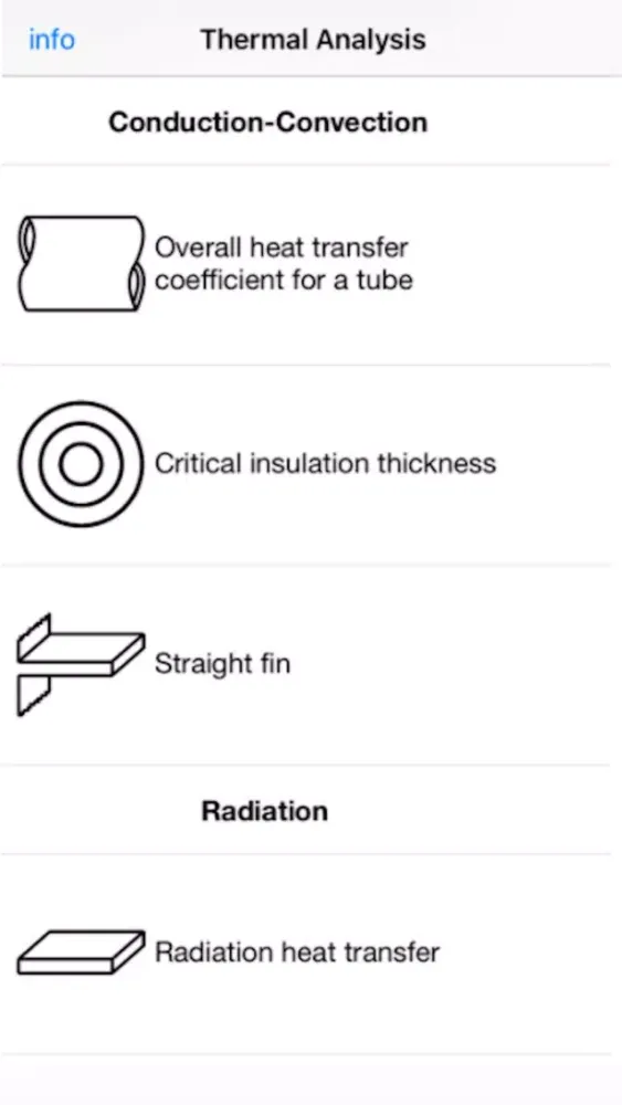 Capturas de tela do Thermal Analysis: Engineering