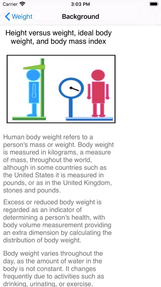 Tangkapan layar Weight Prediction
