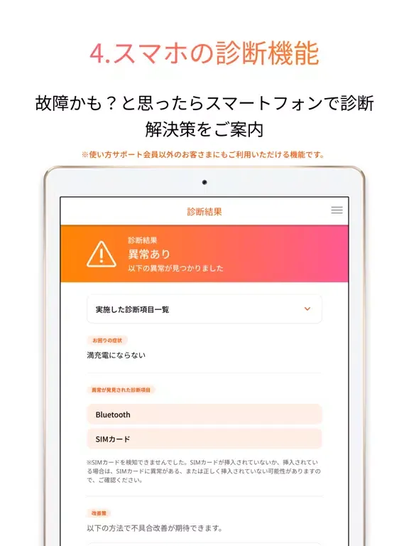 使い方サポート iPad 應用截圖