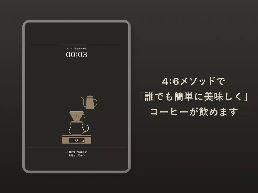 صور Home Dripper iPad 