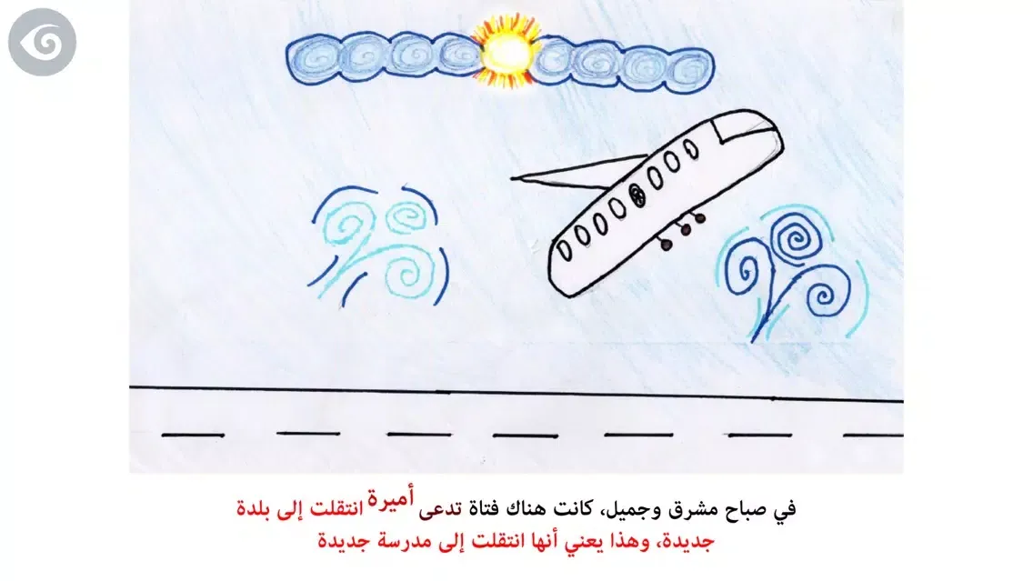 UAE Hamdan bin Zayed School, Being Me / أكون أنا应用截图