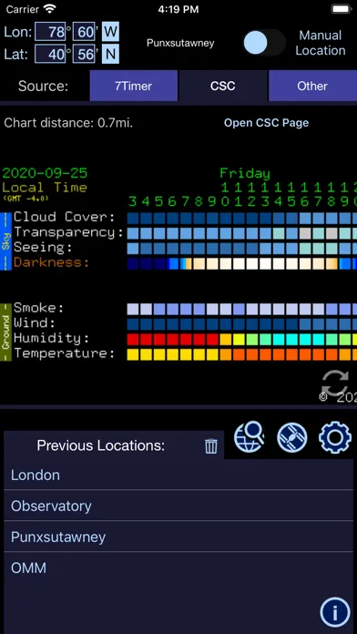 Xasteria: Astronomy Weather سکرین شاٹس