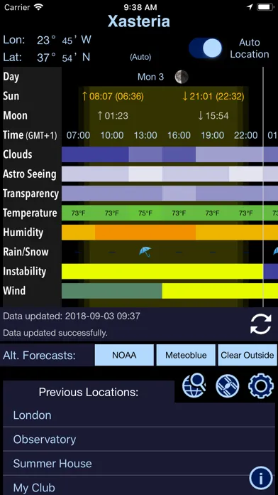 Xasteria: Astronomy Weather سکرین شاٹس