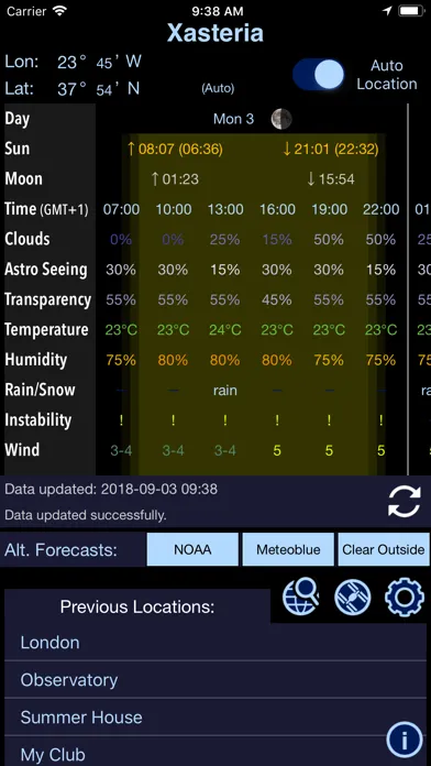 Xasteria: Astronomy Weather سکرین شاٹس