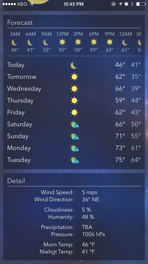 Tangkapan skrin Weather Map - Take Five Interactive
