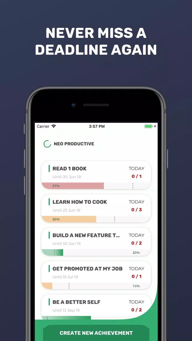 Скриншоты Neo Productive