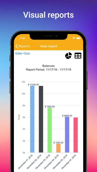 ภาพหน้าจอของ Home Bookkeeping