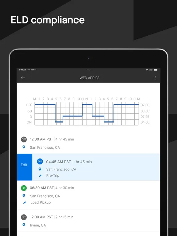 Screenshot di Motive Driver iPad 