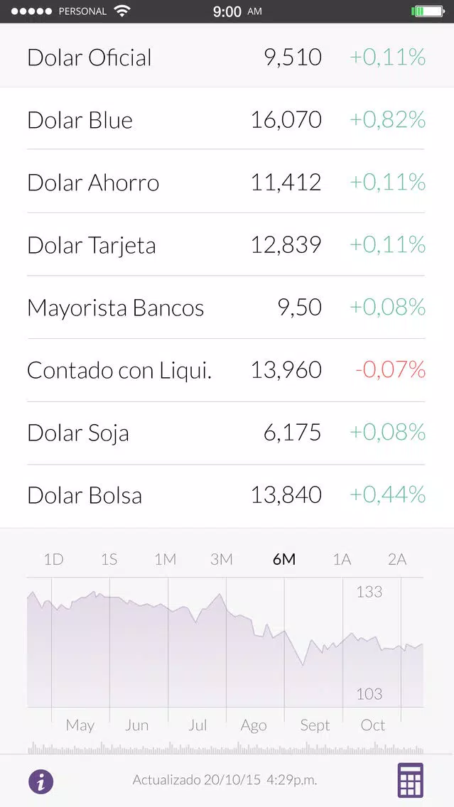 Dolar One Screenshots