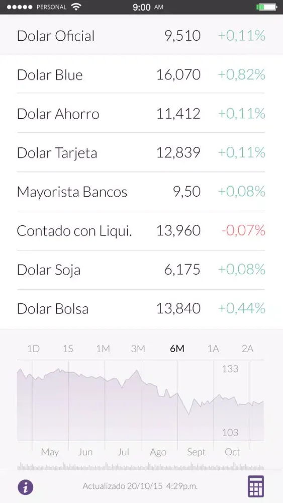 Dolar One 스크린샷