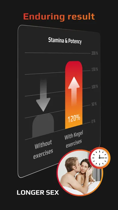 Tangkapan layar Kegel men - exercises