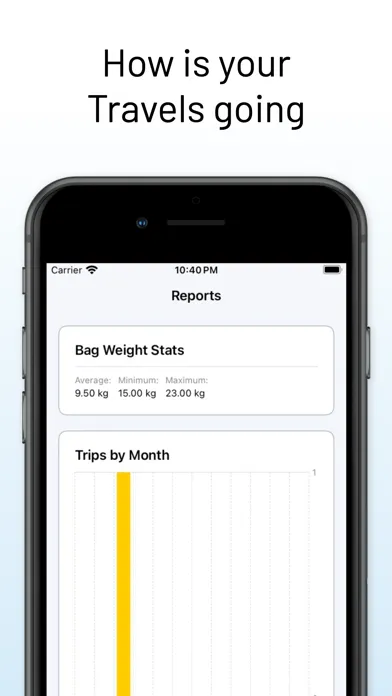 Luggage Pal - Flight & Bags应用截图