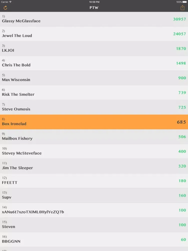 PTW - Leaderboard Of Champions iPad 应用截图