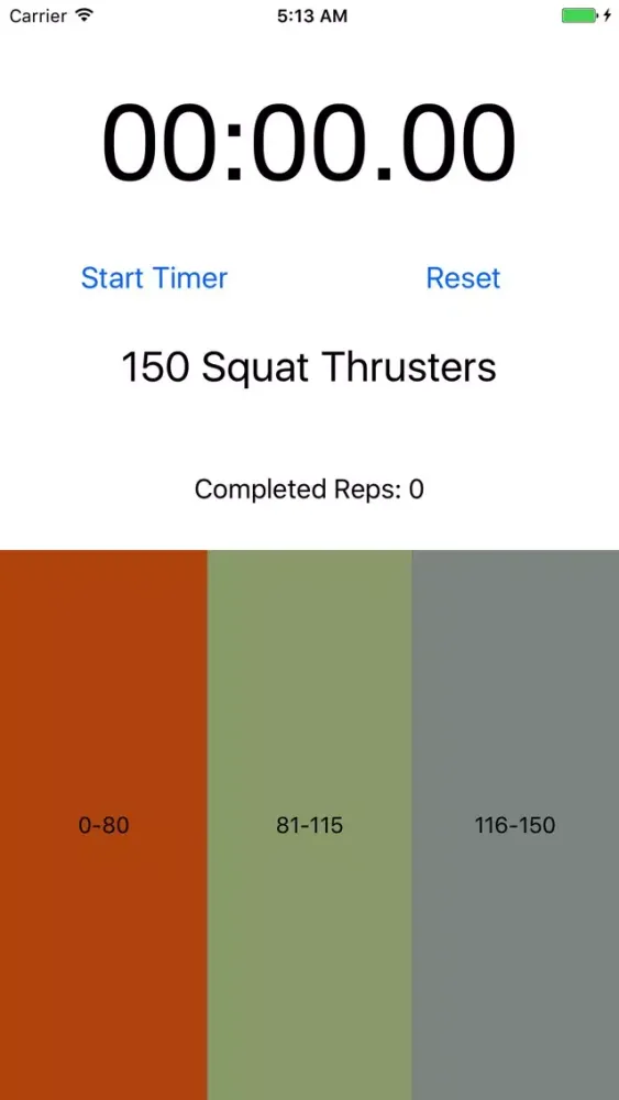 Tangkapan layar Inception Workout