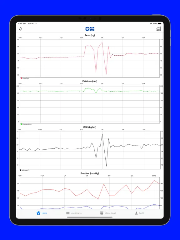 تصاویر SM Demo by Keito iPad 