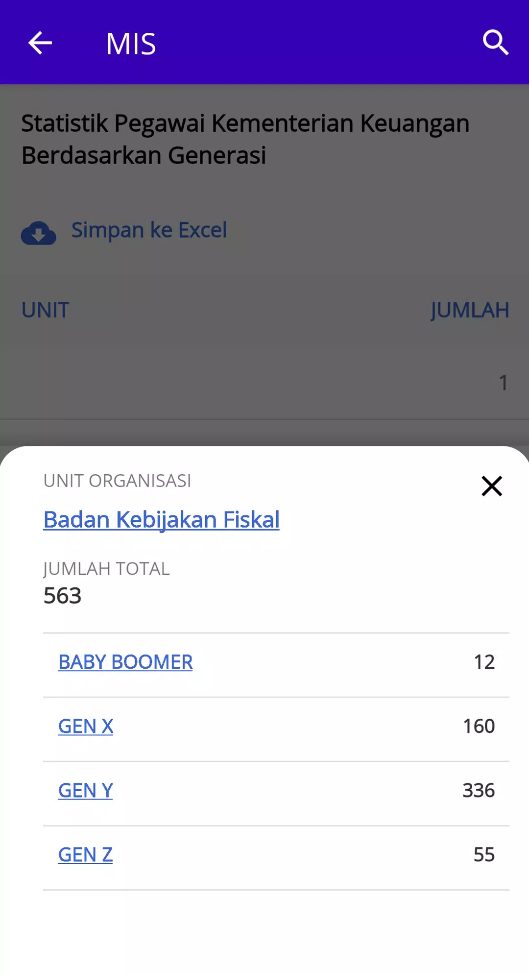 SDM IS Screenshots