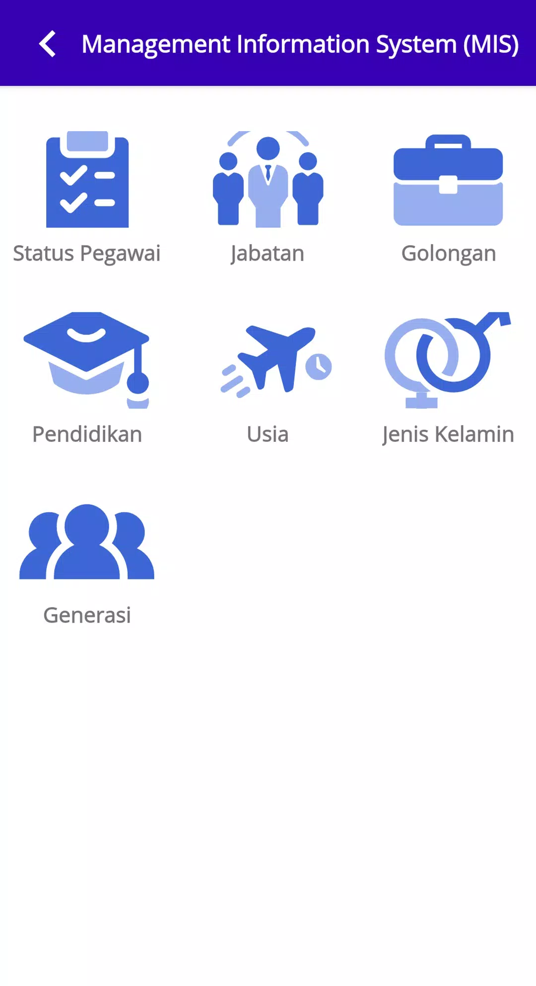 SDM IS Screenshots
