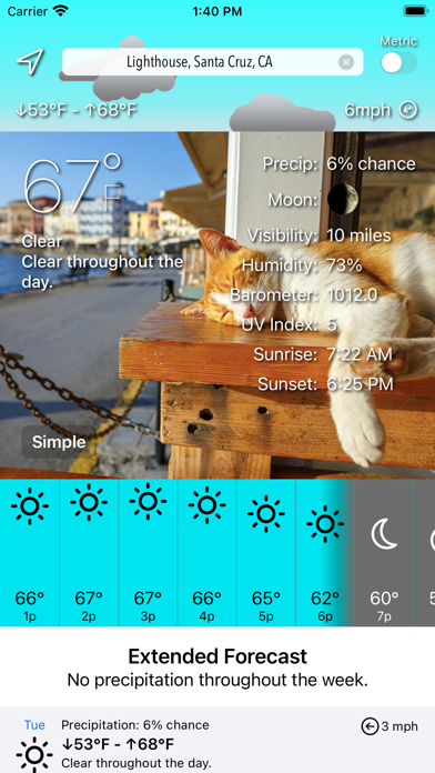 Скриншоты Sunkitty