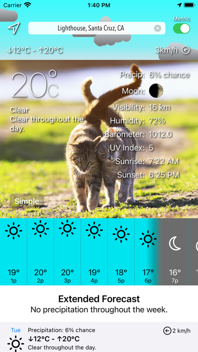 Скриншоты Sunkitty