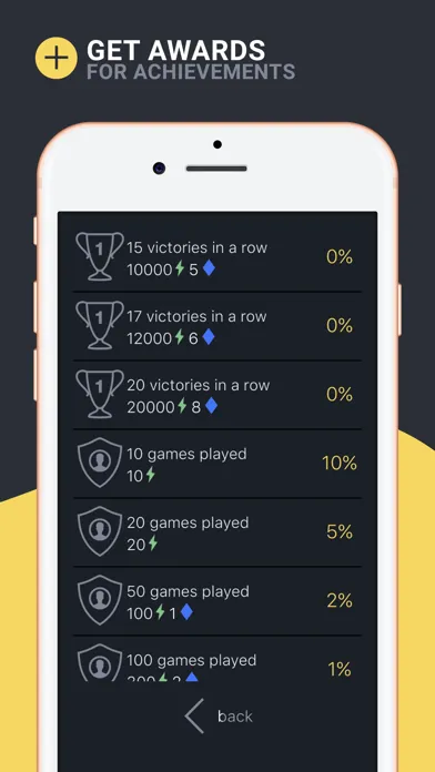 Card game 1000 online offline Ekran Görüntüleri