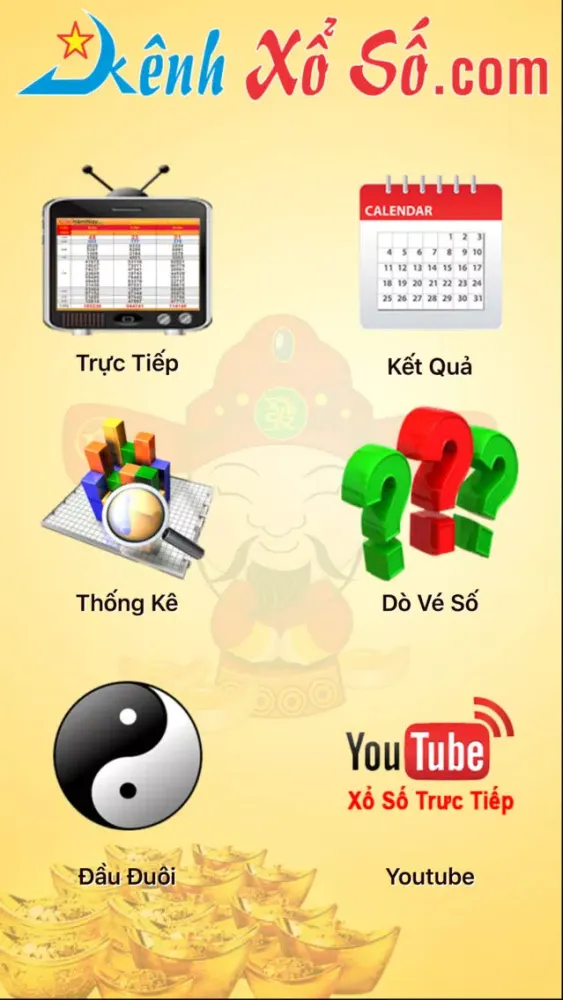 Kênh Xổ Số .com Ekran Görüntüleri