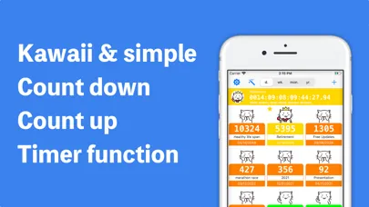 تصاویر Count Suruo - days count