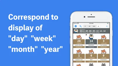 تصاویر Count Suruo - days count