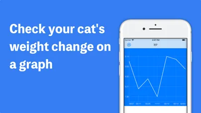 Zrzuty ekranu NyanPass - cat data management