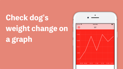 صور WanPass - dog data management