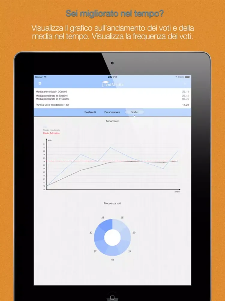 UniMedia iPad  Ekran Görüntüleri