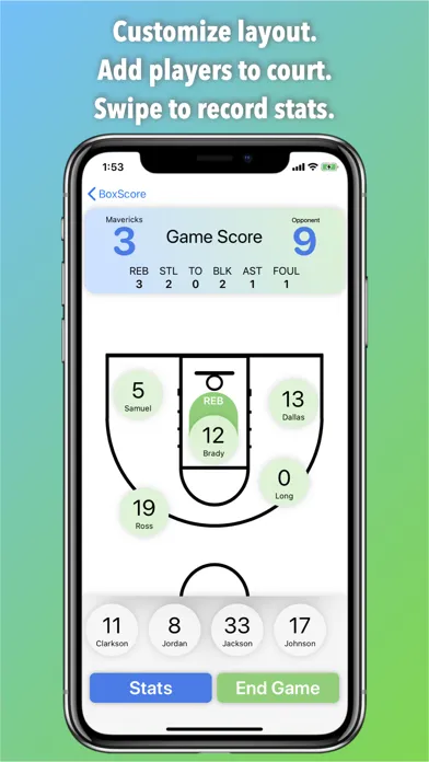 تصاویر BoxScore Basketball