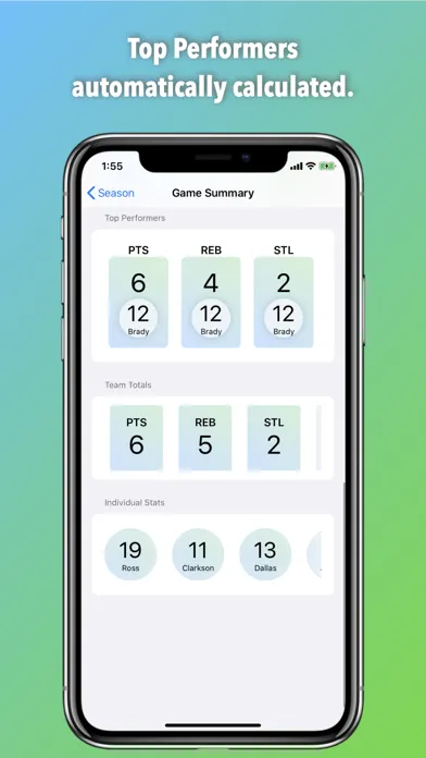 تصاویر BoxScore Basketball