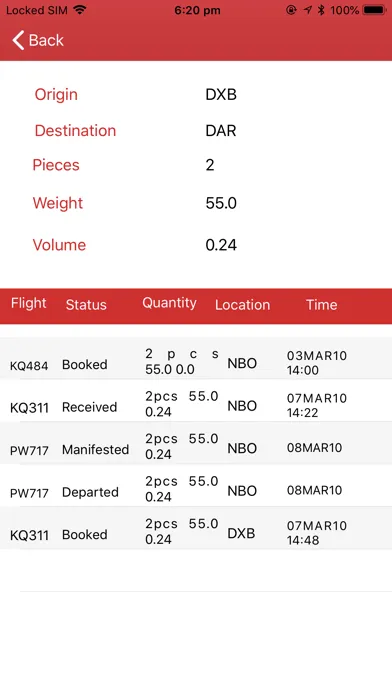 تصاویر KQ Cargo