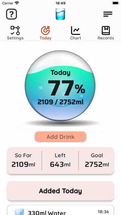 Capturas de pantalla de Drink Water Reminder ∙ Tracker